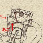 SR400 吸気ポート SR400 吸気ポート