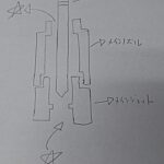 FCR メインジェット